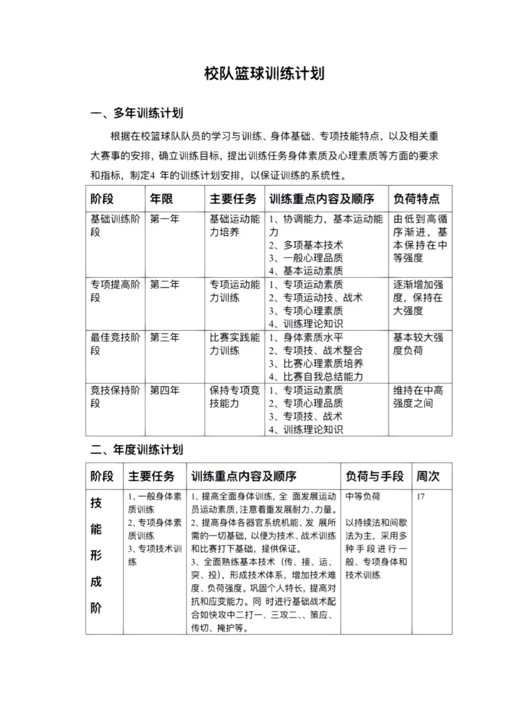 篮球年度训练计划指导思想